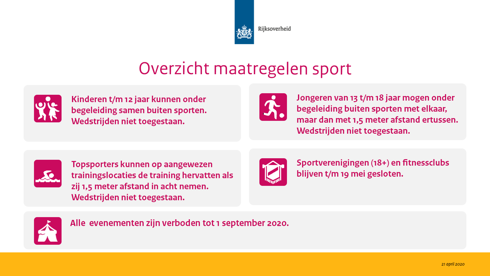 Yes, we mogen weer (buiten) sporten!